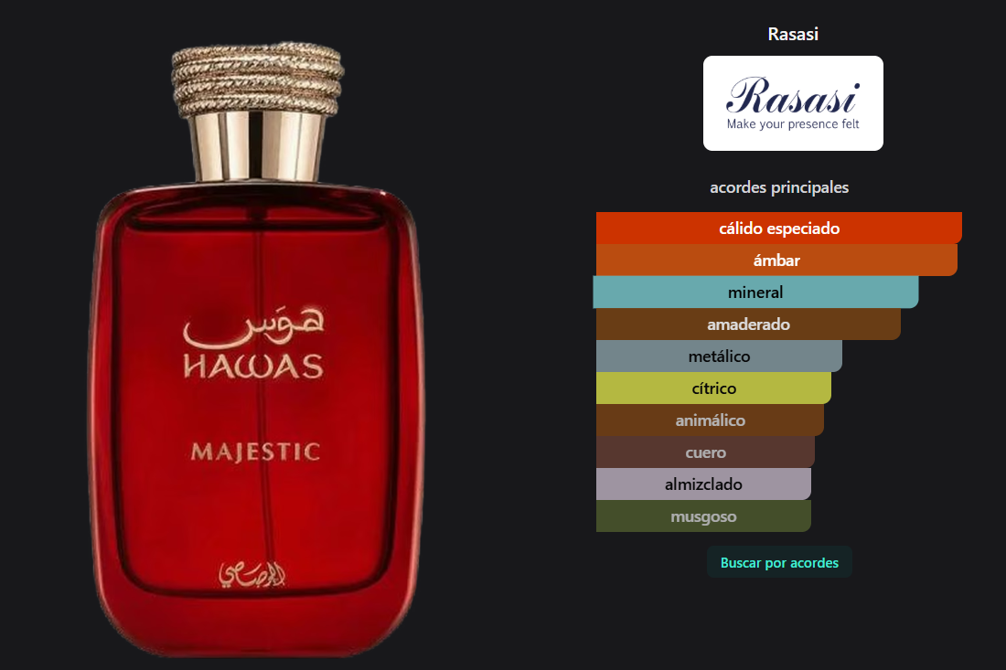 RASASI HAWAS MAJESTIC 100ML EDP