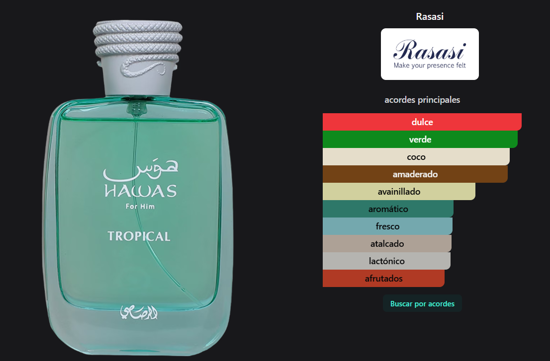 RASASI HAWAS TROPICAL 100ML EDP