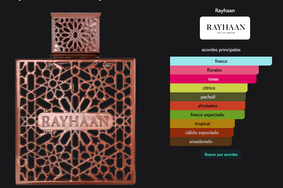 RAYHAAN DIVINE 100ML EDP